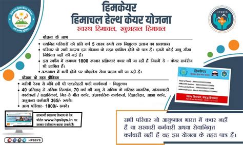 health smart card himachal pradesh|himachal pradesh health insurance scheme.